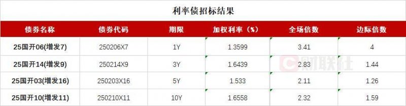 icmarkets外汇官网定州市参加2024中国国际数字财政博览会