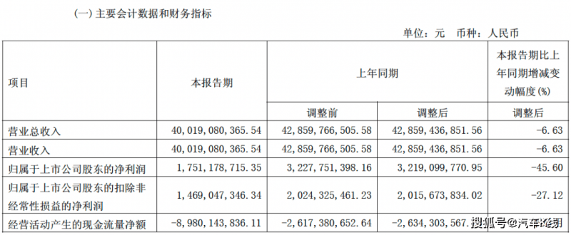量化交易究竟如何运作？将来的理财者应当留意什么?